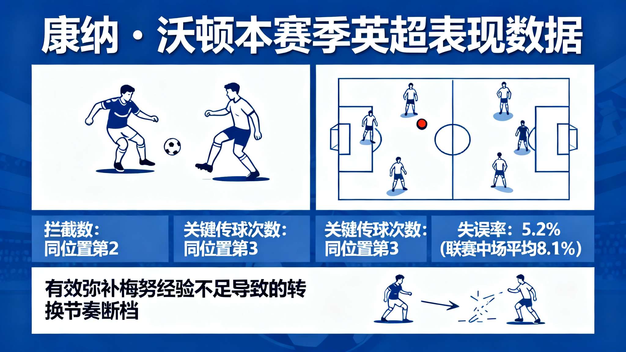 热门新闻